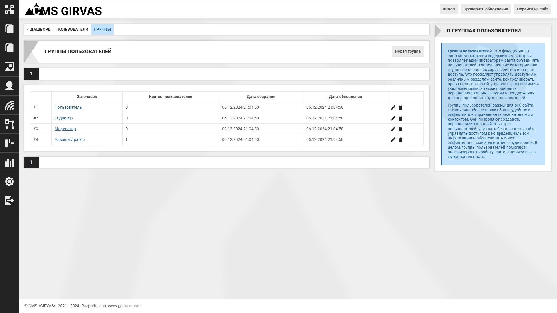 Раздел редактирования группы пользователей CMS «GIRVAS»